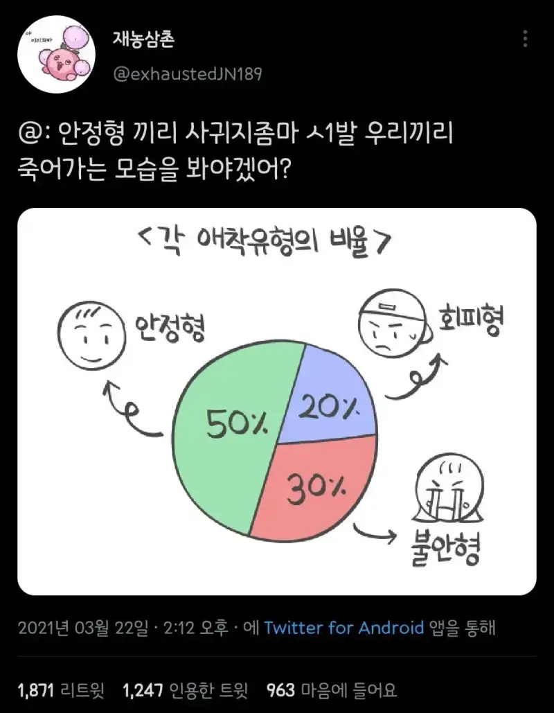 회피형/불안형 : 야 너네끼리만 연애하지마 우리도 좀 살려주라의 내용을 보여주는 이미지