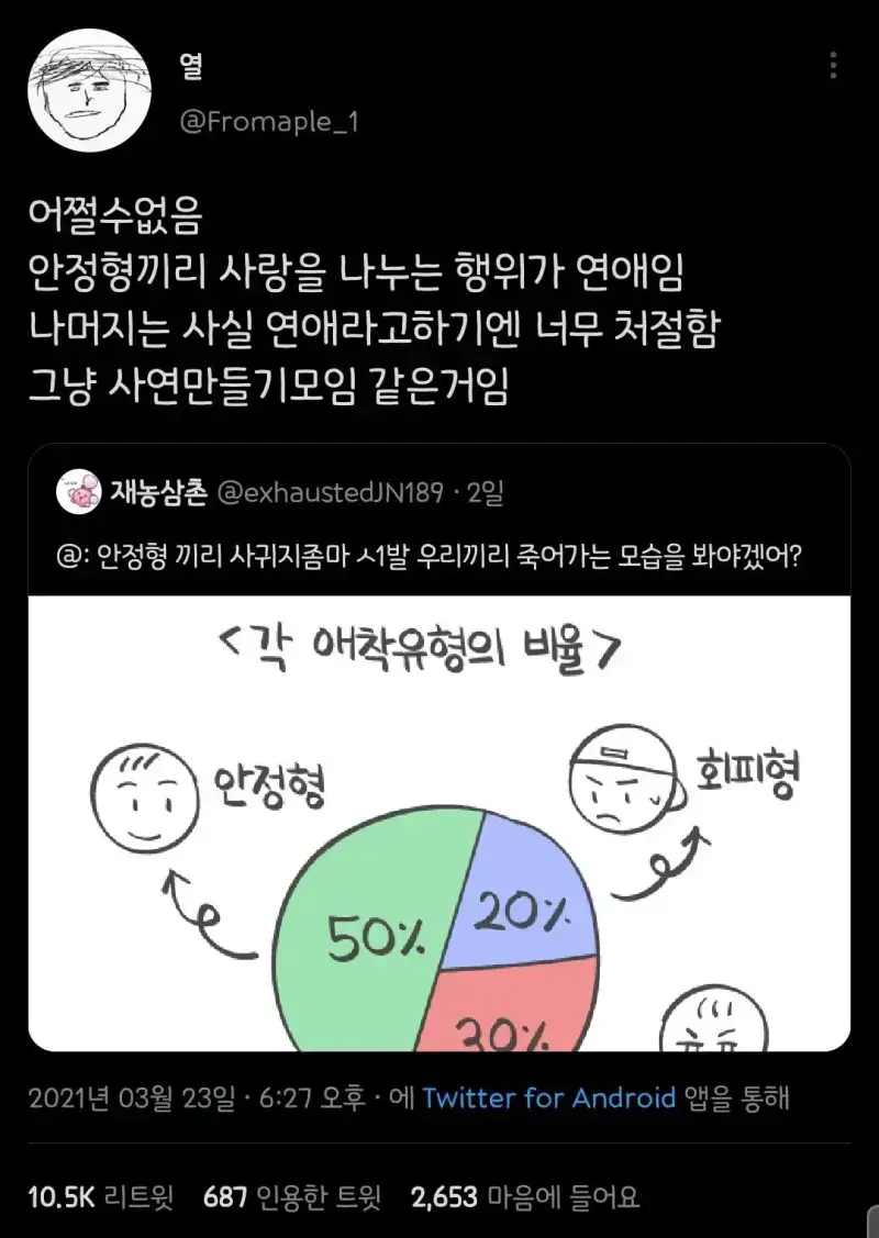 회피형/불안형 : 야 너네끼리만 연애하지마 우리도 좀 살려주라의 내용을 보여주는 이미지 관련 이미지 2