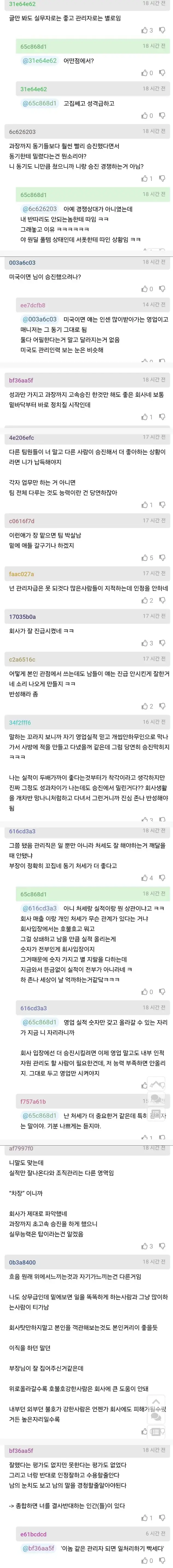 회사 진급에 떨어진사람의 분노의 내용을 보여주는 이미지 관련 이미지 2