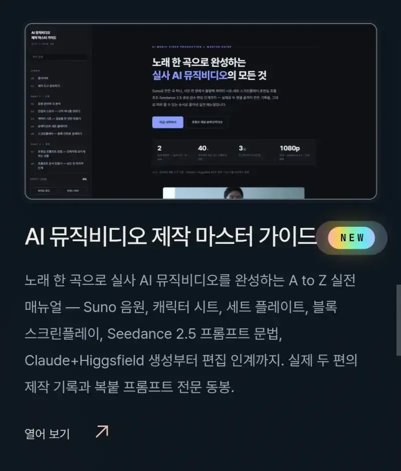 izoCSF