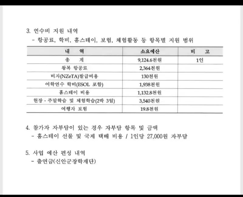 신안군 초등학생 어학연수 사실상 공짜의 내용을 보여주는 이미지 관련 이미지 2