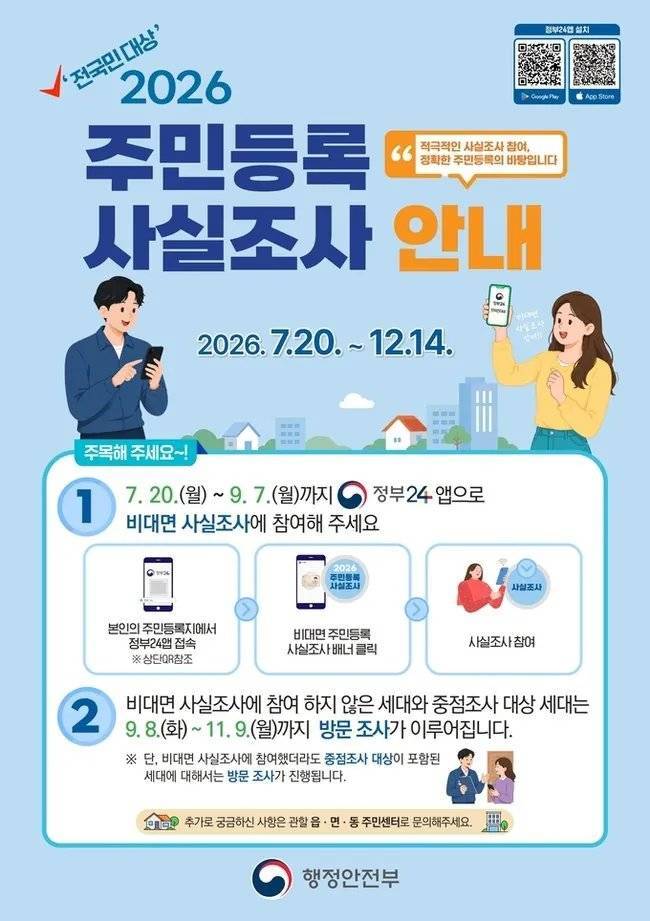 오늘까지 안하면 귀찮아지는 것의 내용을 보여주는 이미지