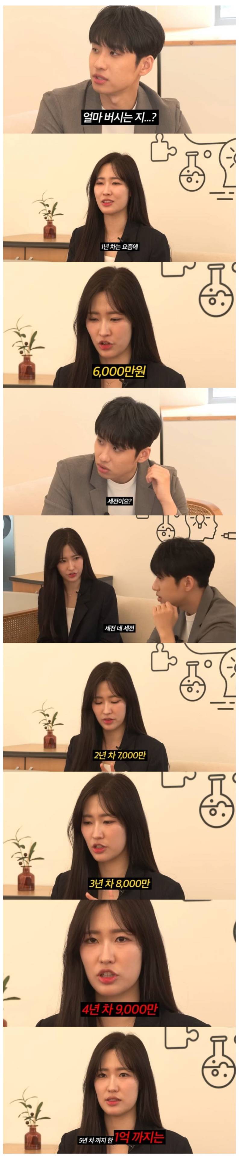 요즘 변리사 연봉 ㄷ�의 내용을 보여주는 이미지