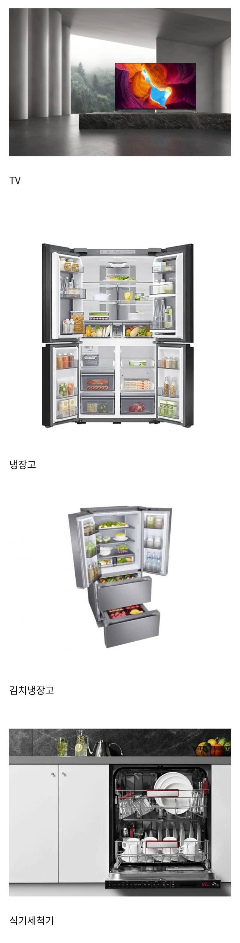 살때 무조건 큰 거 사야 후회 안하는 전자제품의 내용을 보여주는 이미지