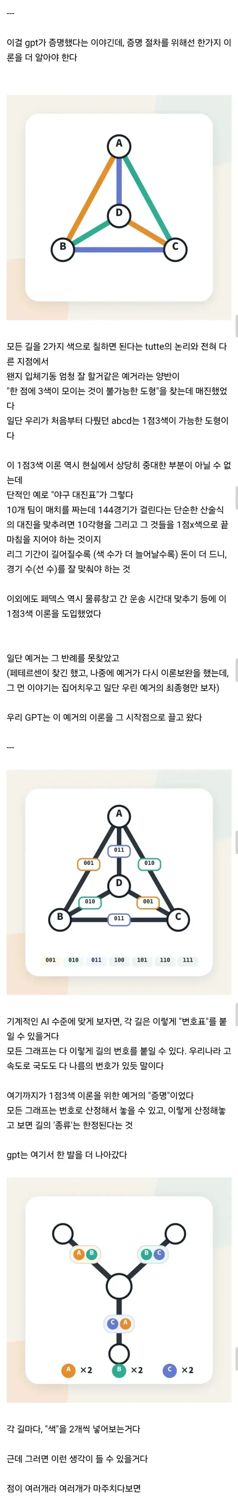 AI가 50년 된 수학의 난제를 해결함의 내용을 보여주는 이미지 관련 이미지 3