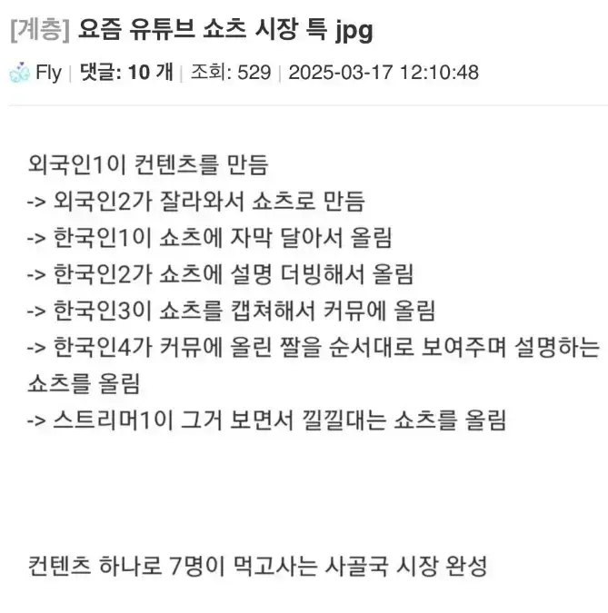 요즘 유튜브 쇼츠시장 특의 내용을 보여주는 이미지