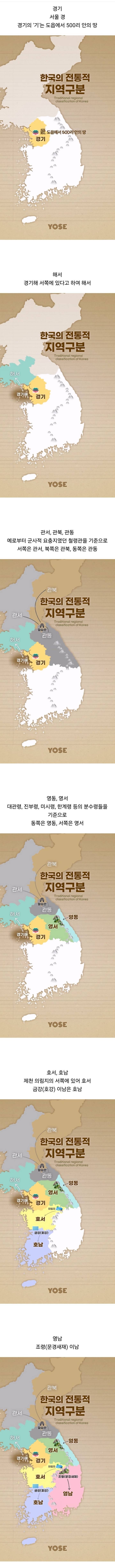한국의 전통적인 지역을 구분하는 기준의 내용을 보여주는 이미지