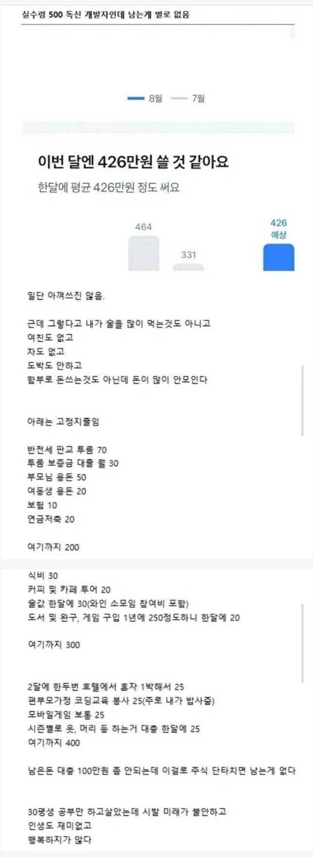 실수령 500 개발자 "돈이 안모인다"의 내용을 보여주는 이미지