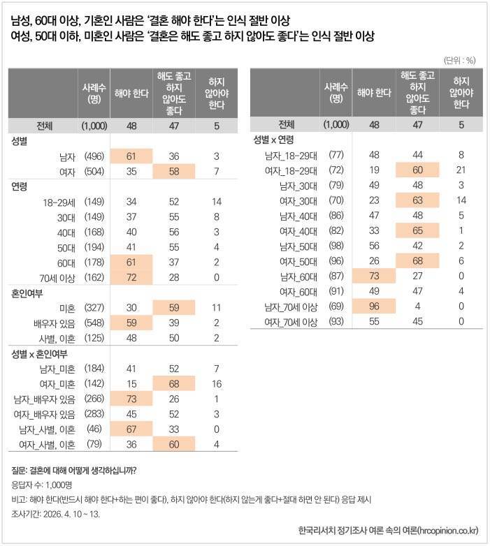 14년째 안달절만 기다리는 그남들의 내용을 보여주는 이미지 관련 이미지 10