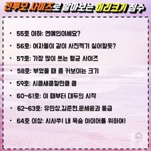 군필이면 다 아는 머리크기 점수의 내용을 보여주는 이미지