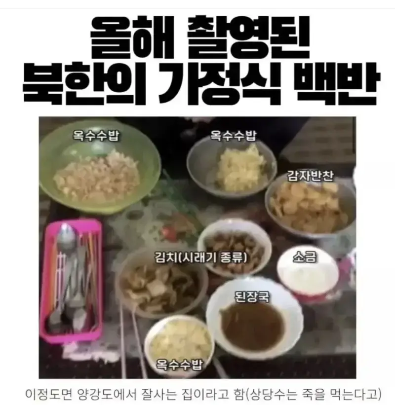북한 가정식 백반의 내용을 보여주는 이미지