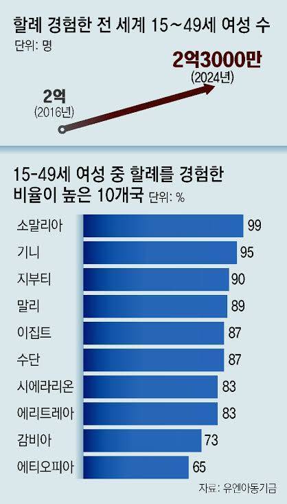 진짜 다문화 사회의 고민은 다음과 같은 것들임의 내용을 보여주는 이미지 관련 이미지 14