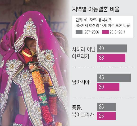 진짜 다문화 사회의 고민은 다음과 같은 것들임의 내용을 보여주는 이미지 관련 이미지 8
