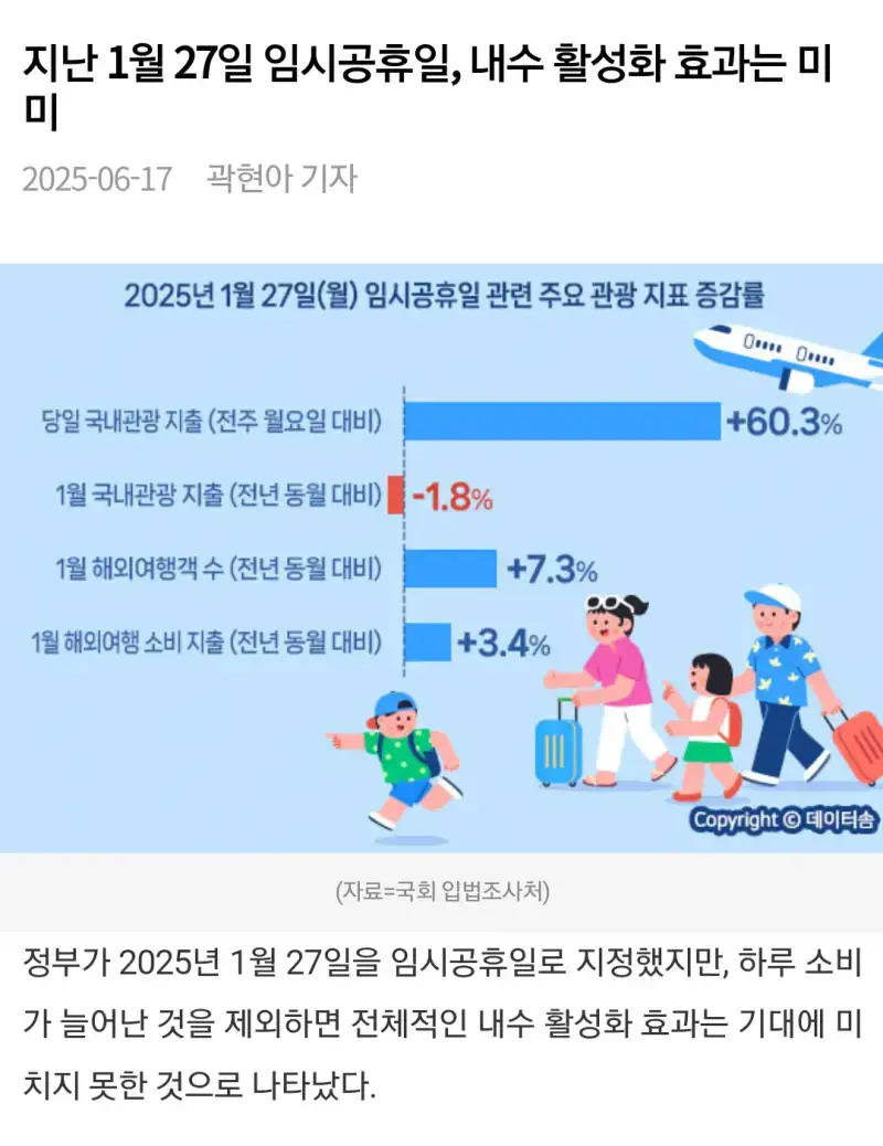 임시공휴일이 사라진 이유의 내용을 보여주는 이미지