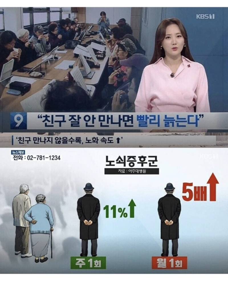 친구 잘 안 만나면 빨리 늙는다의 내용을 보여주는 이미지