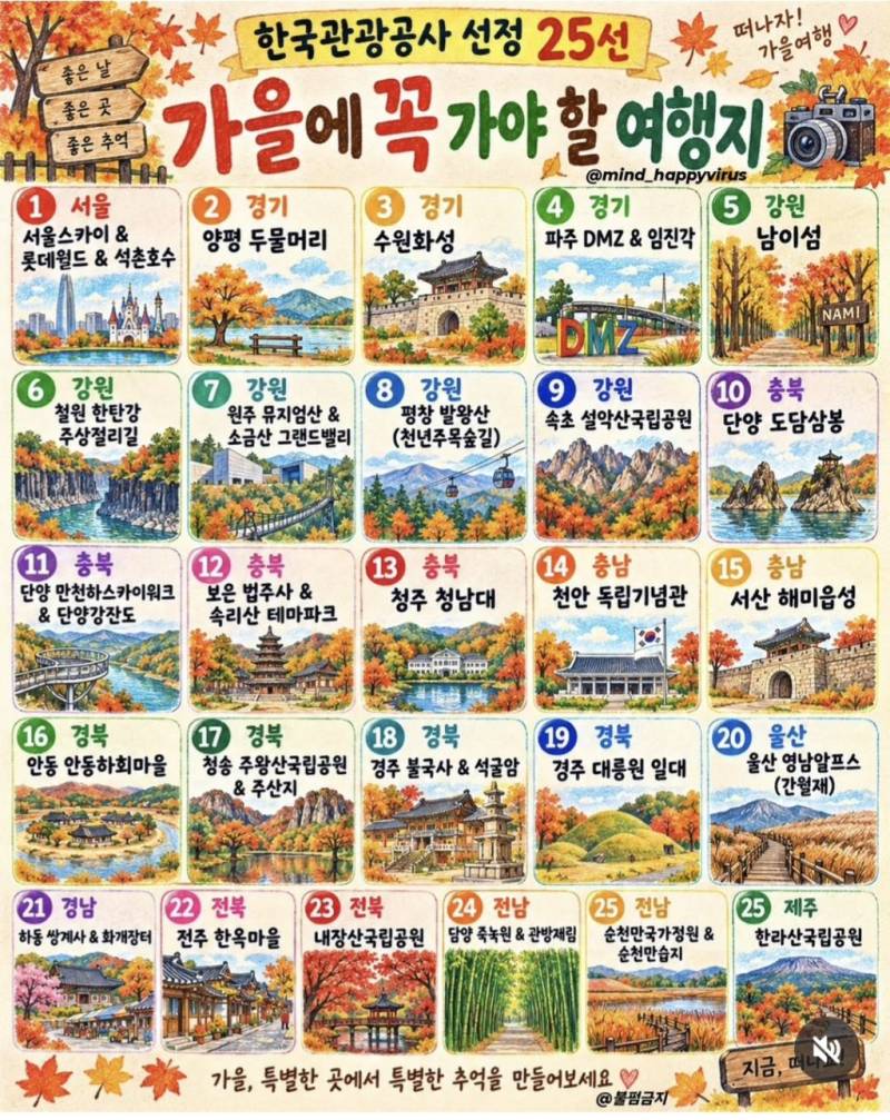 가을에 꼭 가야 할 여행지의 내용을 보여주는 이미지