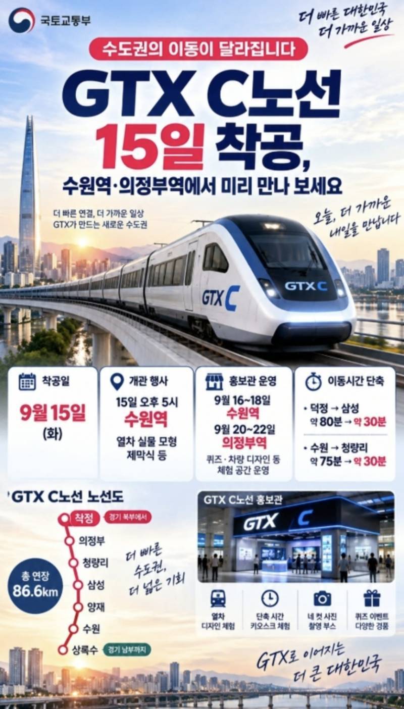GTX-C 노선 오늘부터 찐으로 착공의 내용을 보여주는 이미지