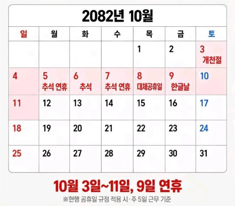 추석 연휴가 무려 9일인 년도의 내용을 보여주는 이미지