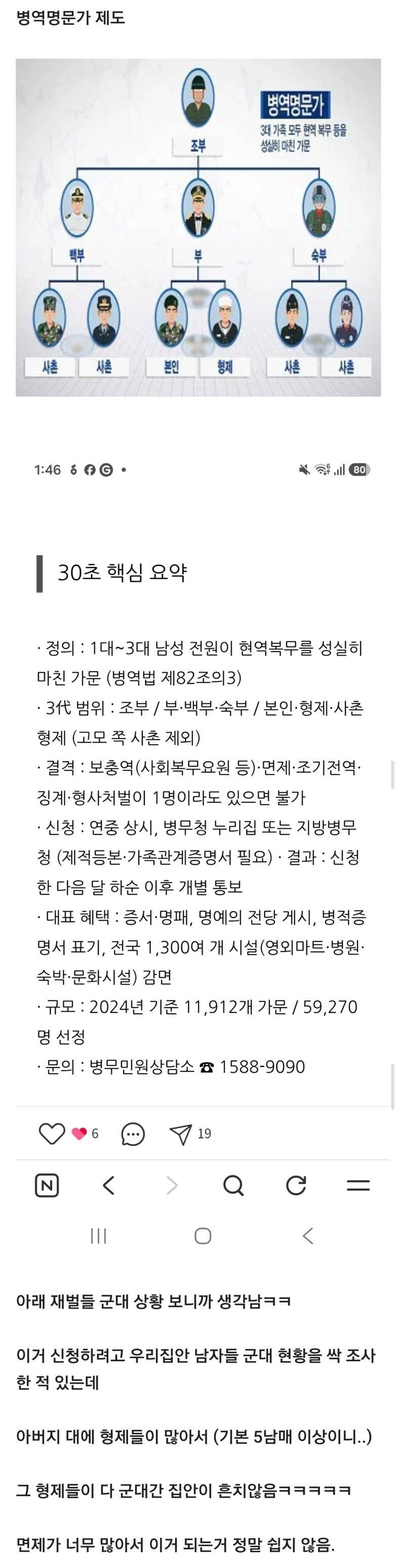 3대 모든 남자가 군대 현역으로 다녀왔으면 신청할 수 있는 제도의 내용을 보여주는 이미지