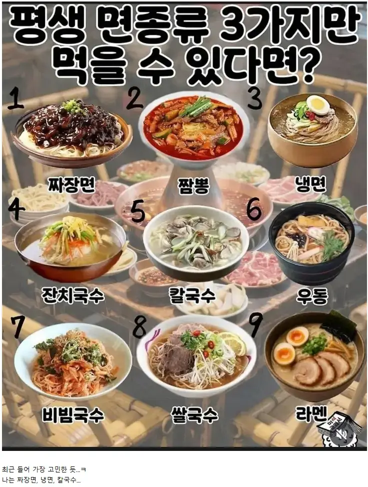 평생 3가지 면만 먹을 수 있다면?의 내용을 보여주는 이미지