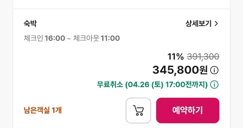 요즘 국내여행 숙소 체크인 시간의 내용을 보여주는 이미지 관련 이미지 2