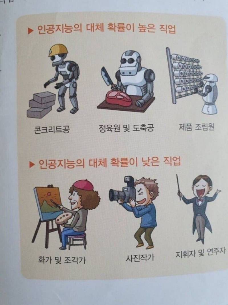 한때 널리 퍼졌던 인공지능 대체/대체 안되는 직종들의 내용을 보여주는 이미지