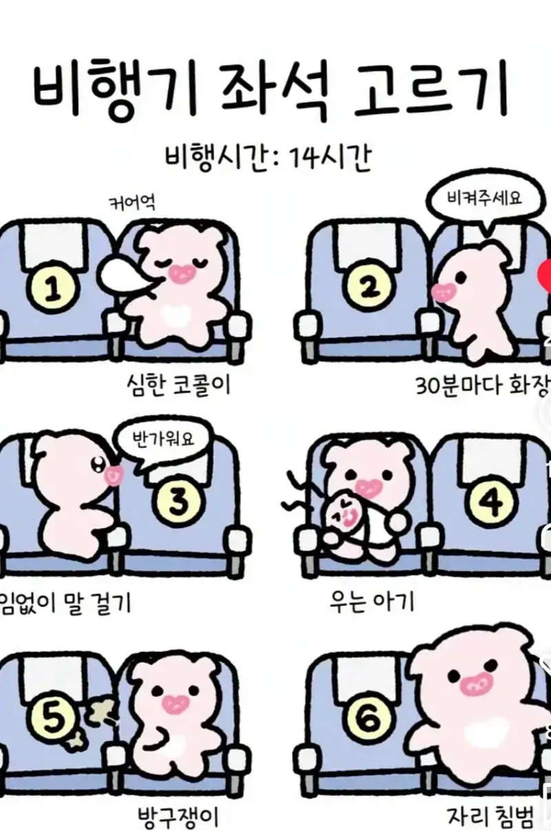 비행기 14시간을 타야함. 어느 좌석 앉아갈거야?의 내용을 보여주는 이미지