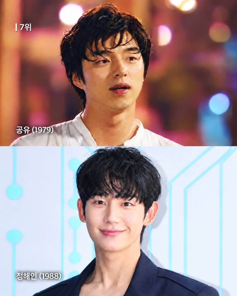 과거부터 현재까지 한국 &lsquo;대표 미남&rsquo; TOP 7의 내용을 보여주는 이미지 관련 이미지 2
