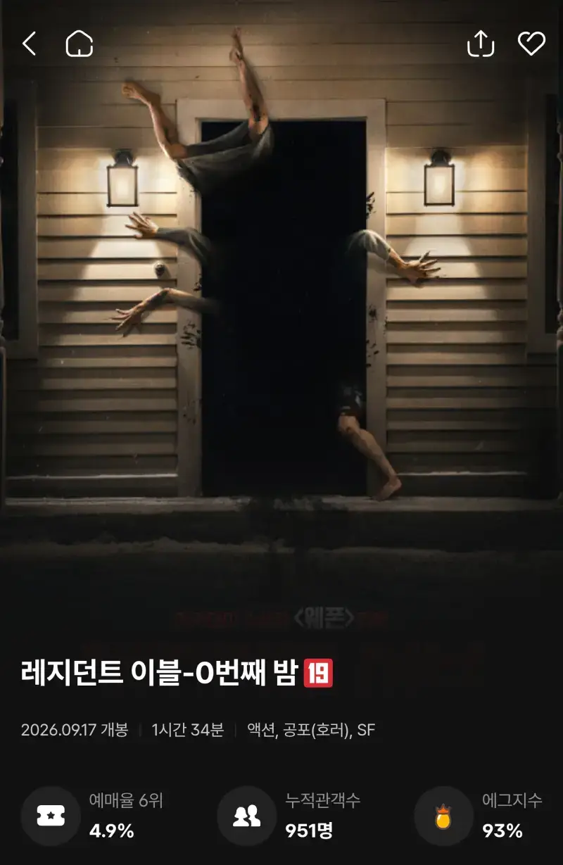 레지던트 이블 0번째 밤 에그지수의 내용을 보여주는 이미지