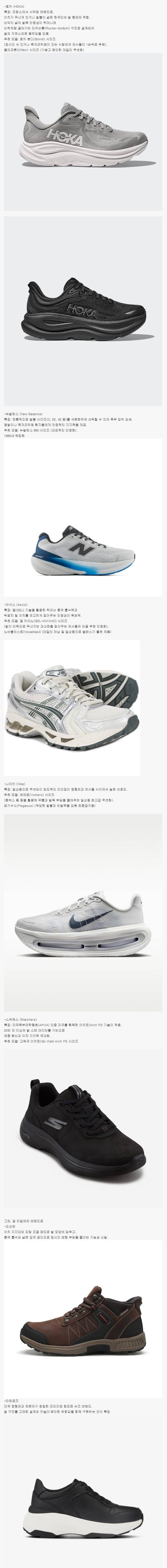 정형외과 전문의들이 추천하는 운동화의 내용을 보여주는 이미지