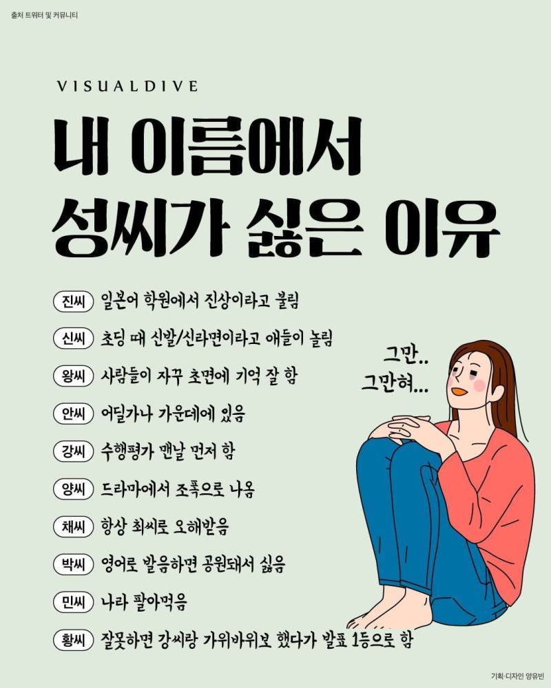 학창시절 내 성씨가 싫었던 이유.jpg의 내용을 보여주는 이미지