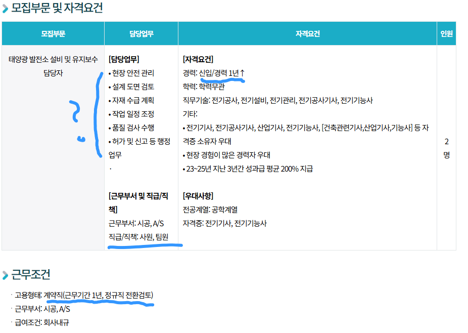 요즘 취업이 힘든 이유의 내용을 보여주는 이미지