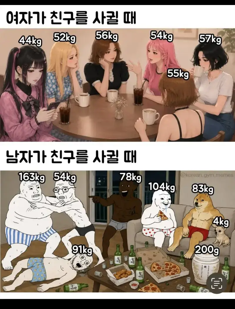 친구를사귈때 남녀 특의 내용을 보여주는 이미지