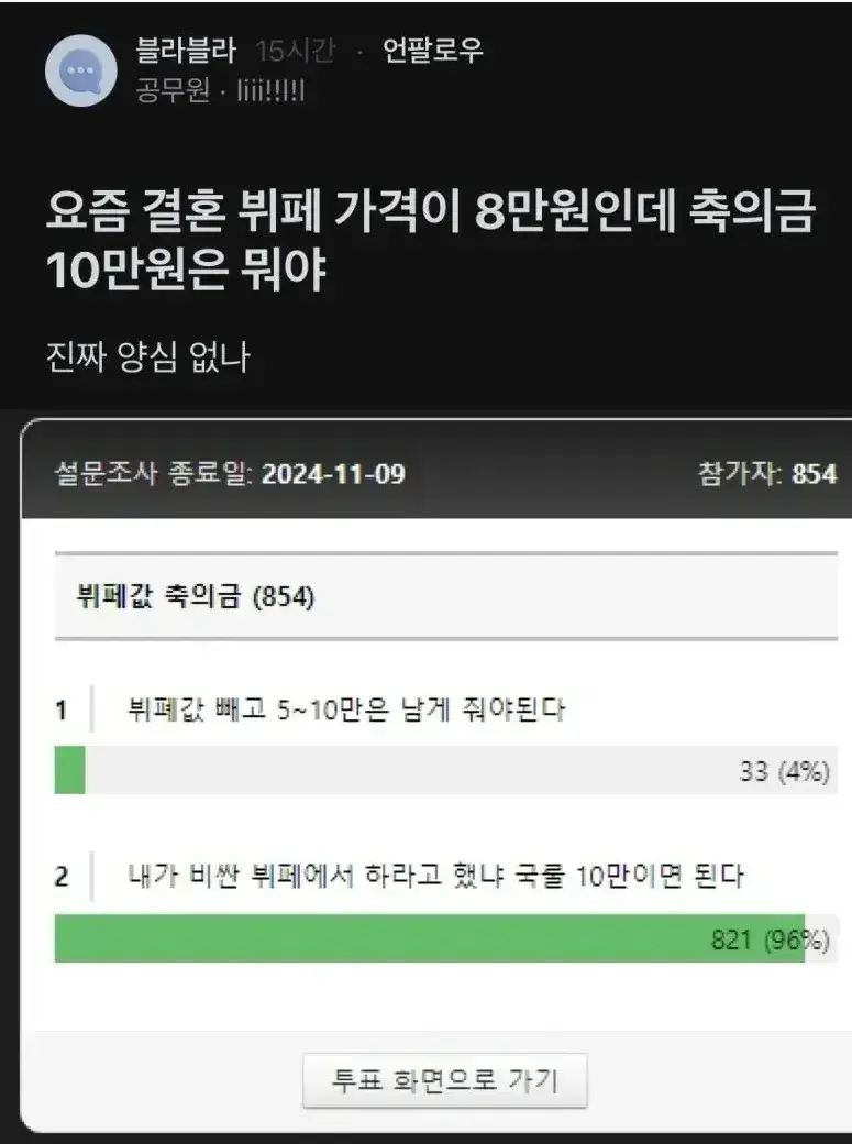 요즘 결혼 뷔페 가격이 8만원인데 축의금 10만원은 뭐야의 내용을 보여주는 이미지