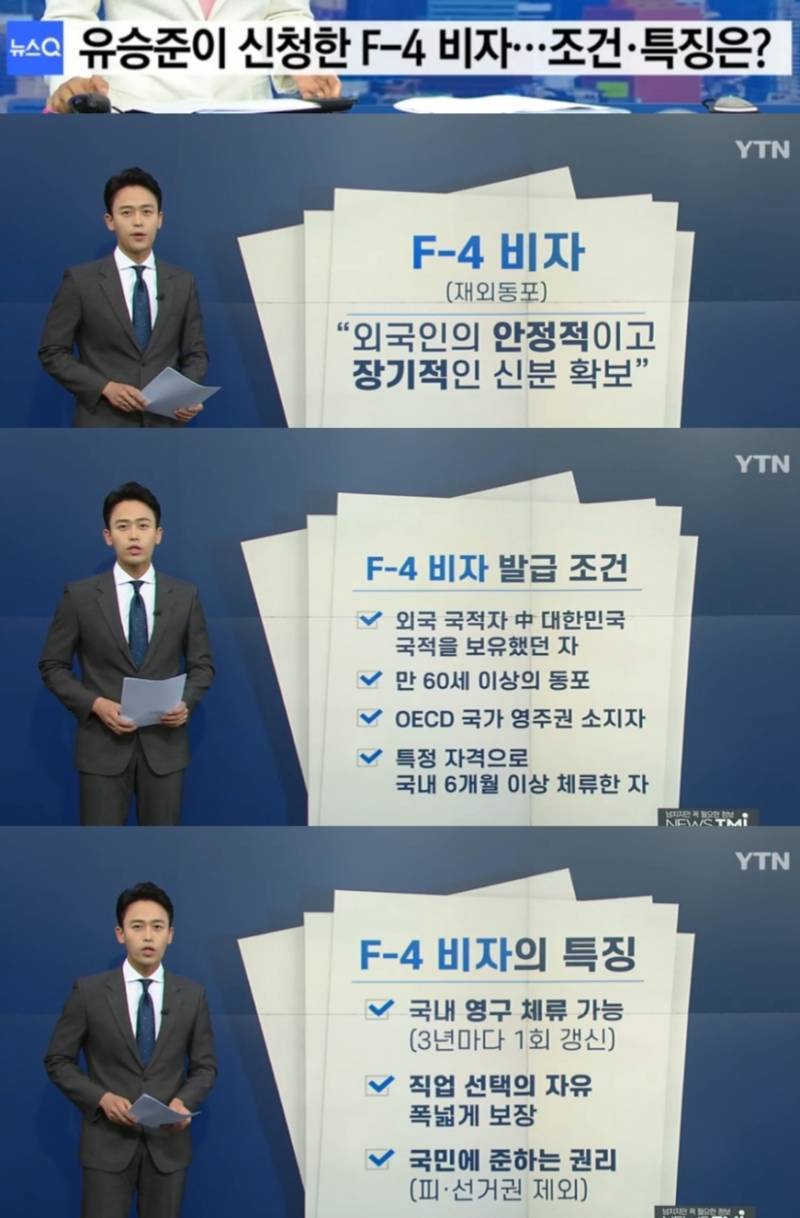 조선족과 검머외 문제의 근원인 동포비자의 내용을 보여주는 이미지 관련 이미지 2