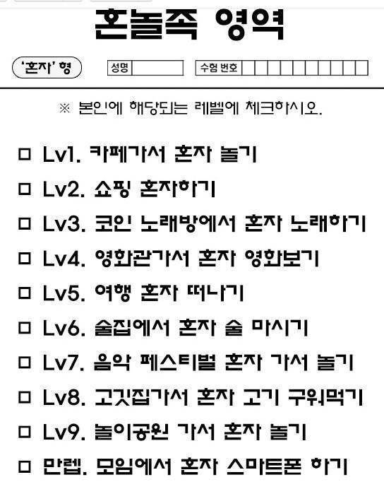 혼놀족 레벨의 내용을 보여주는 이미지
