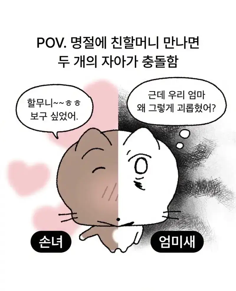 명절에 할머니 만나면 두개의 자아가 충돌함의 내용을 보여주는 이미지