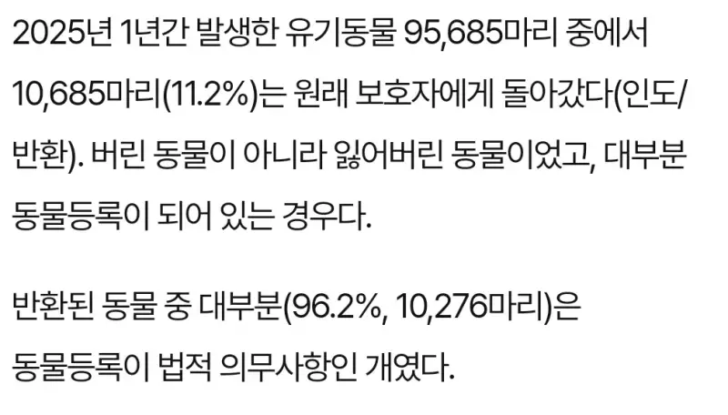 반려견 키우는게 어려운 이유의 내용을 보여주는 이미지 관련 이미지 9