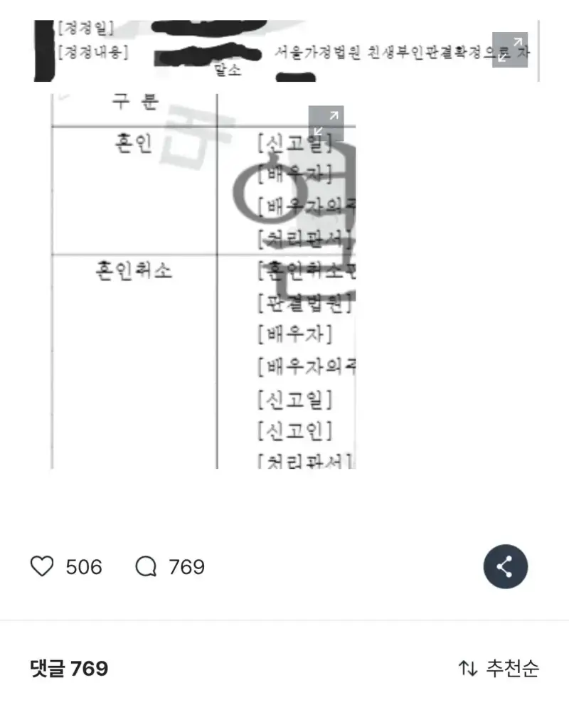 아이 분유먹이다가 뭔가 쎄함을 느낀 아빠의 내용을 보여주는 이미지 관련 이미지 2