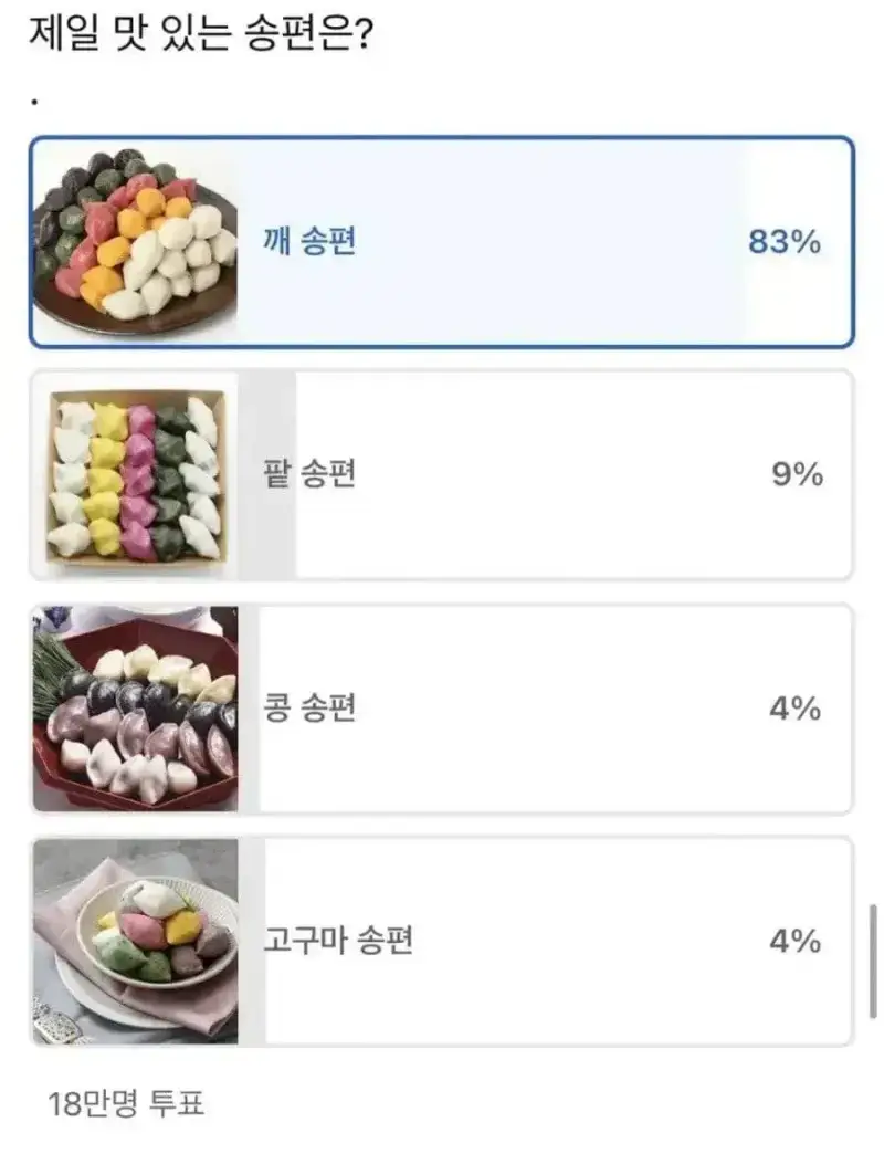 한국인 18만명이 투표한 제일 맛있는 송편의 내용을 보여주는 이미지
