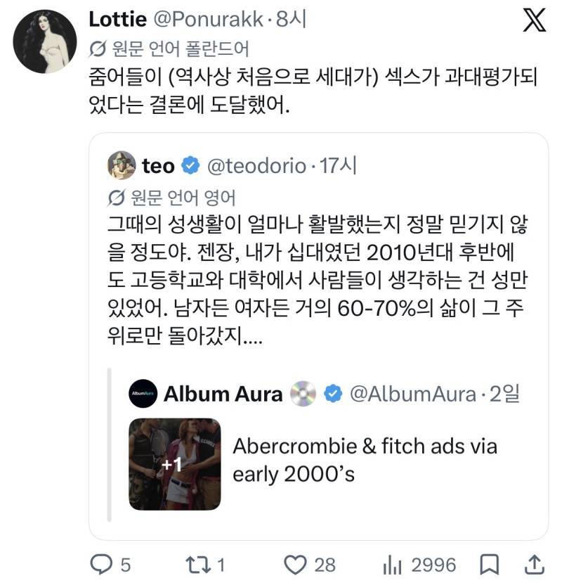 성문화가 예전만큼 활발하지 않다는 서방권의 내용을 보여주는 이미지 관련 이미지 2