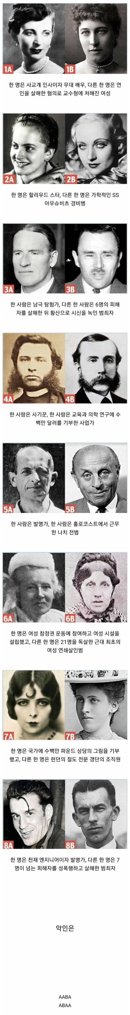 관상이 과학인가? 테스트의 내용을 보여주는 이미지