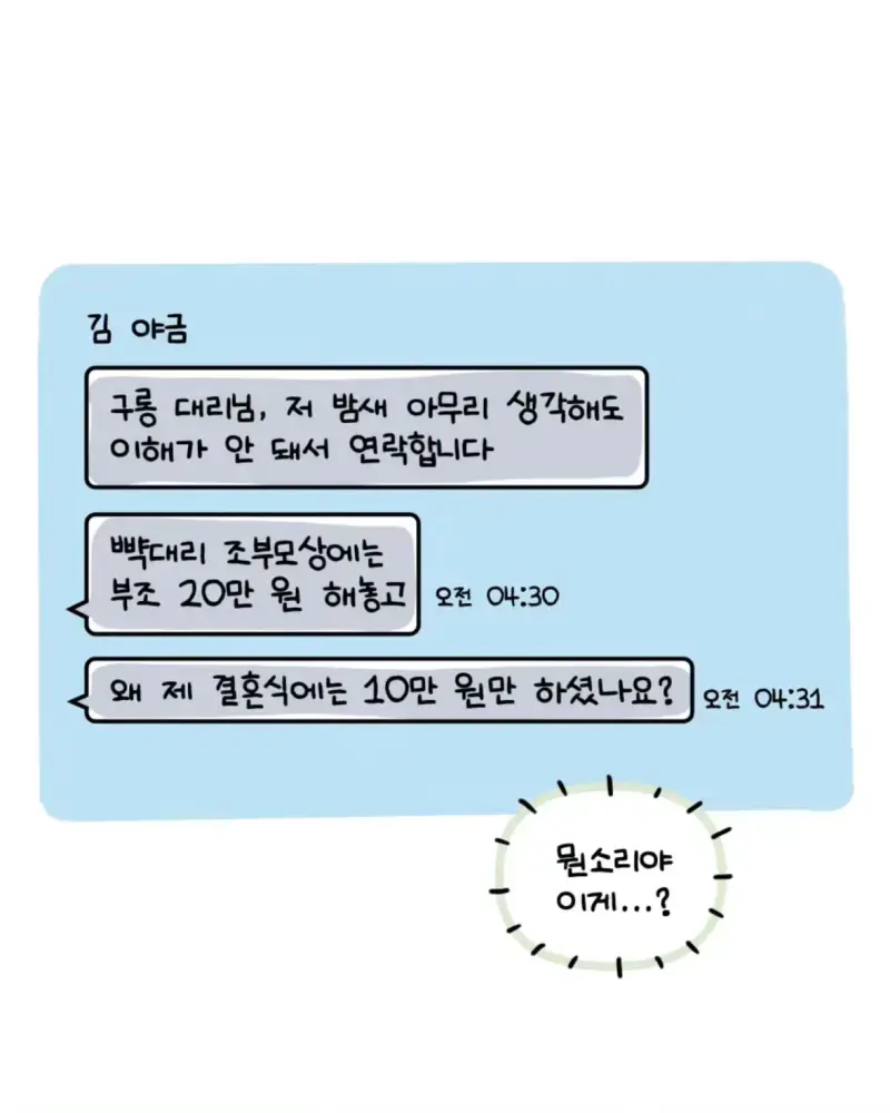 혈압주의) 축의금 돌려달라는 회사 직원 썰의 내용을 보여주는 이미지 관련 이미지 27
