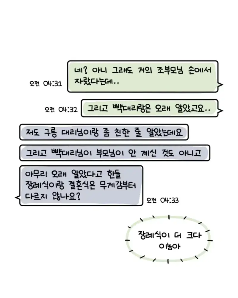 혈압주의) 축의금 돌려달라는 회사 직원 썰의 내용을 보여주는 이미지 관련 이미지 31