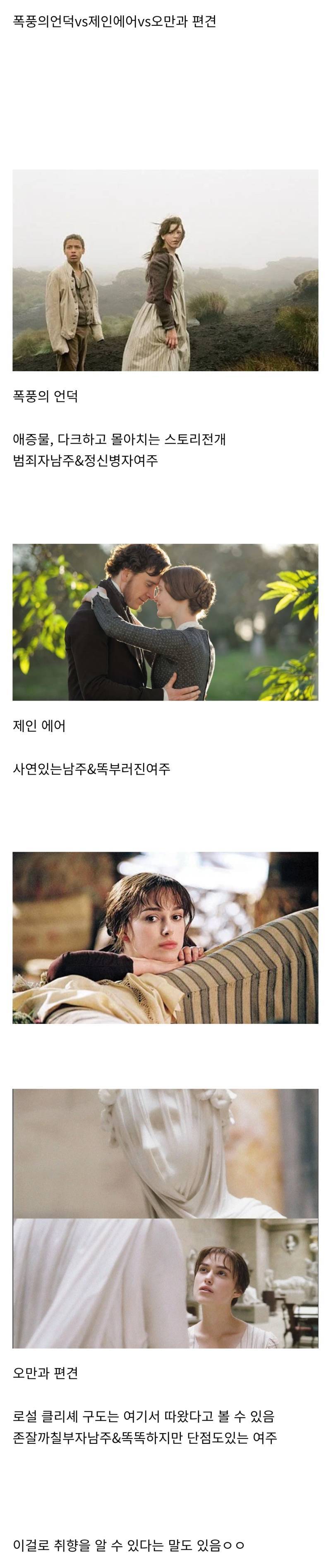 소설 좋아하는 사람들 사이에서 무조건 갈리는 것의 내용을 보여주는 이미지