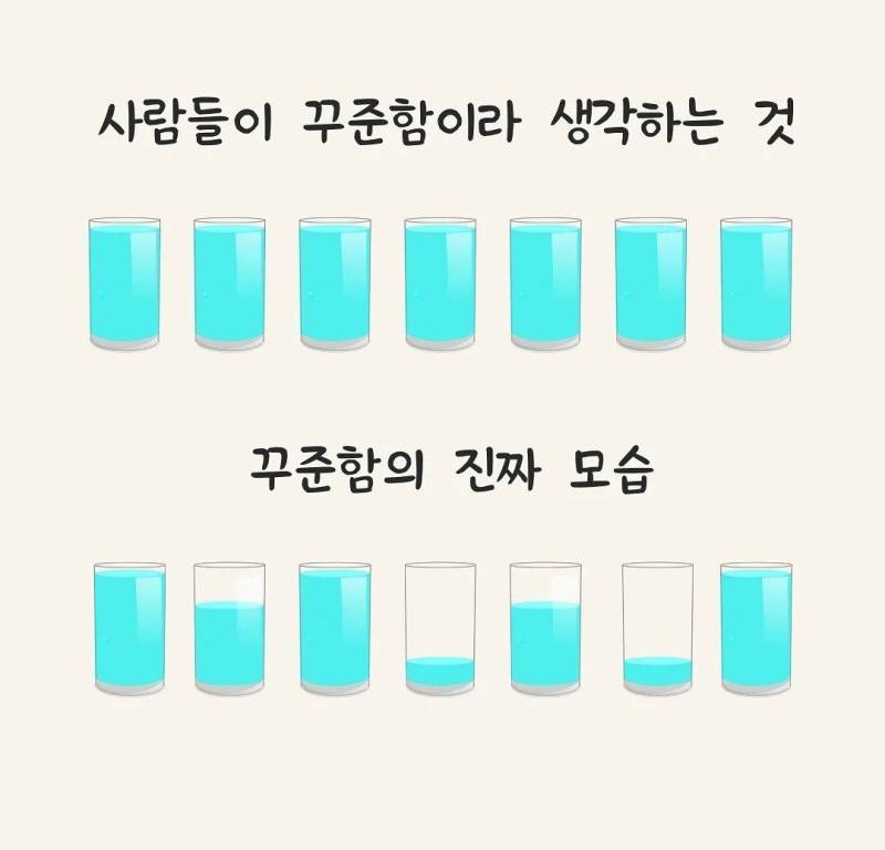 꾸준함의 진짜 모습의 내용을 보여주는 이미지