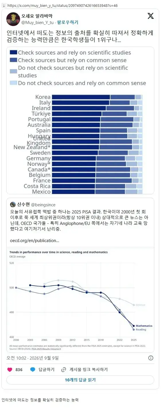 한국이 수많은 나라를 제치고 1등한 분야의 내용을 보여주는 이미지