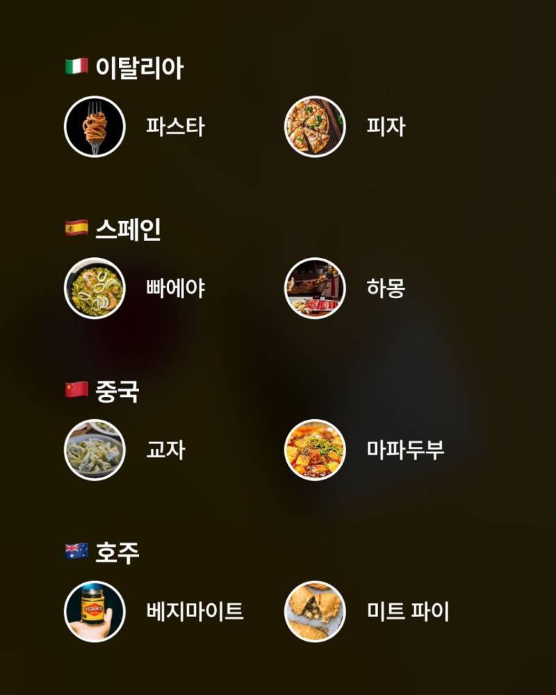 자국민들이 뽑은 국가별 소울푸드 모음의 내용을 보여주는 이미지 관련 이미지 2