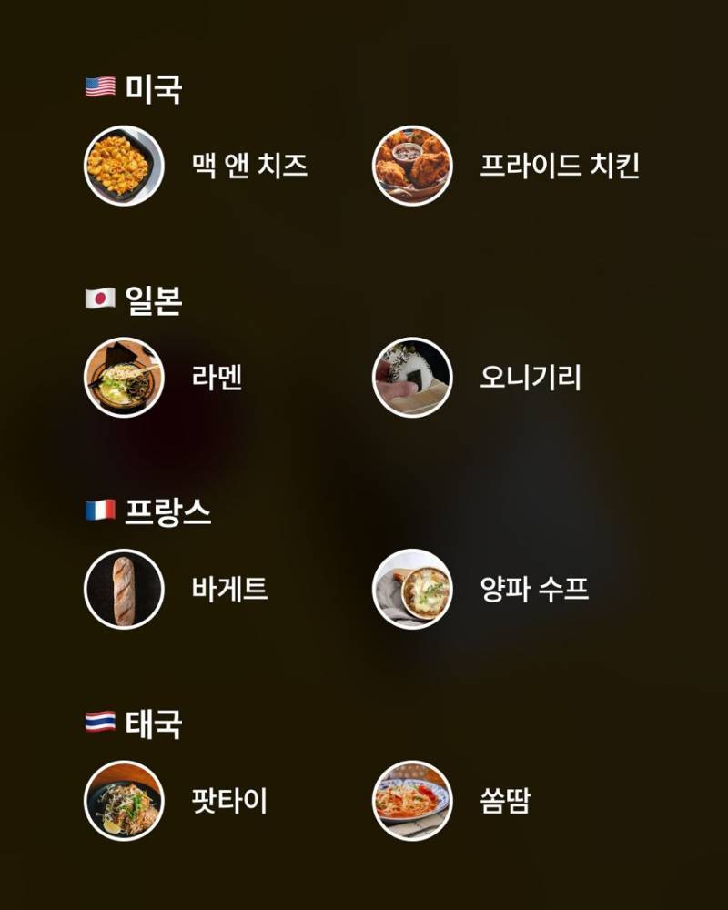 자국민들이 뽑은 국가별 소울푸드 모음의 내용을 보여주는 이미지 관련 이미지 3