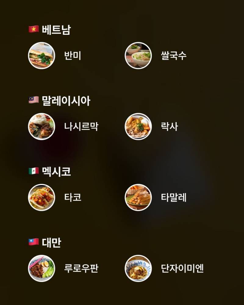 자국민들이 뽑은 국가별 소울푸드 모음의 내용을 보여주는 이미지 관련 이미지 4